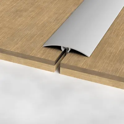 threshold-profiles-653436